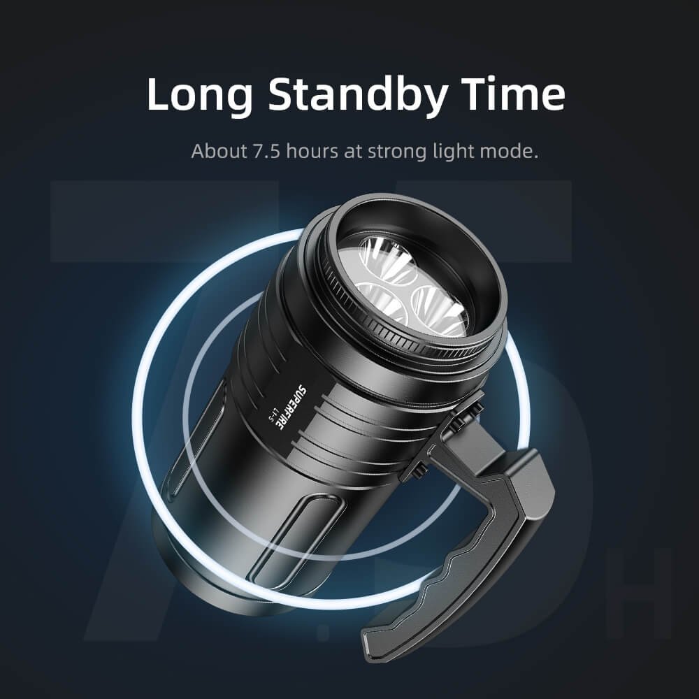 L1-S - Image 4