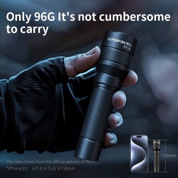 F1-X - Image 3