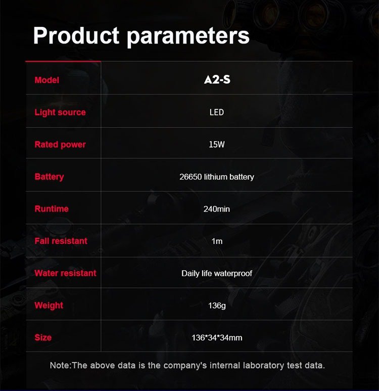 A2-S - Image 4