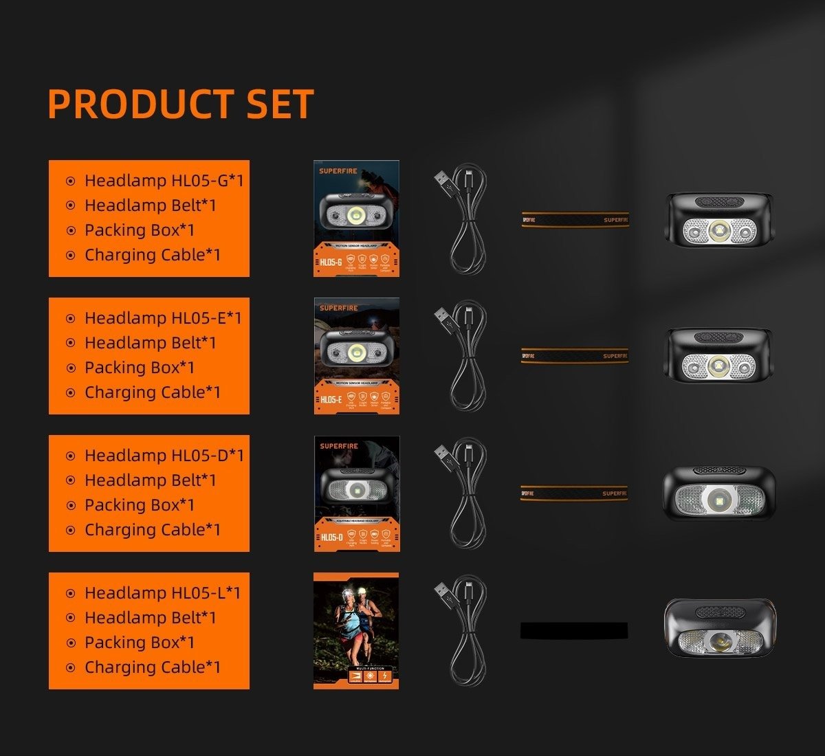 HL05 Series - Image 3